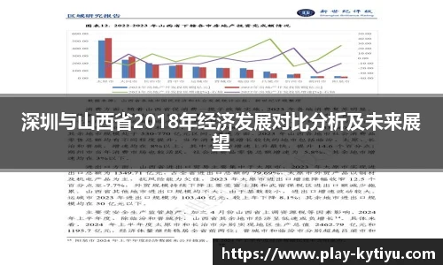 深圳与山西省2018年经济发展对比分析及未来展望